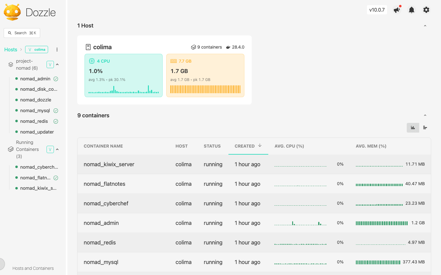Dozzle container monitoring showing all running N.O.M.A.D. services